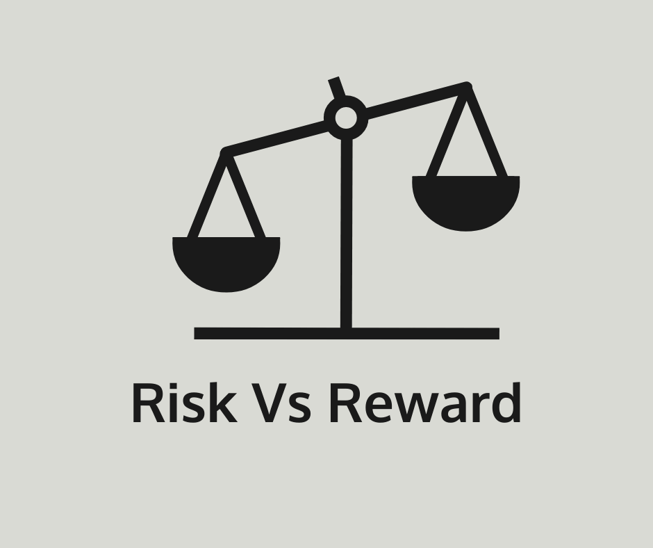 What is my risk profile and why is it important? - Financial Framework